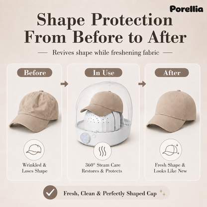 Porellia® - Hat Care Machine