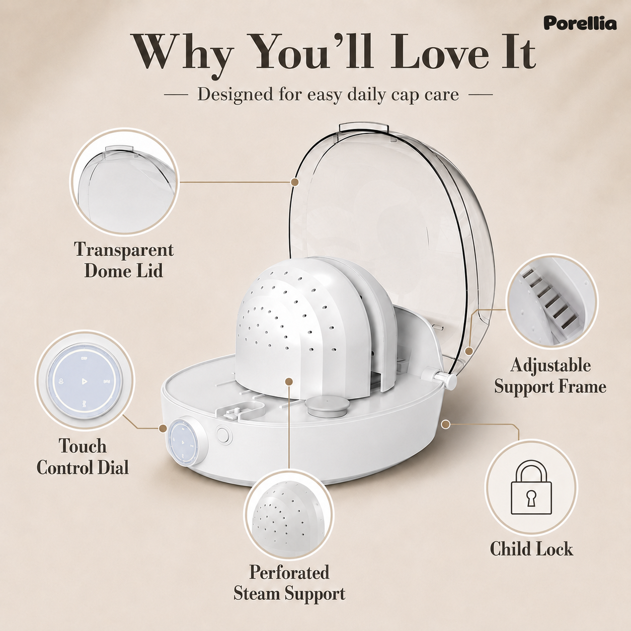 Porellia® - Hat Care Machine