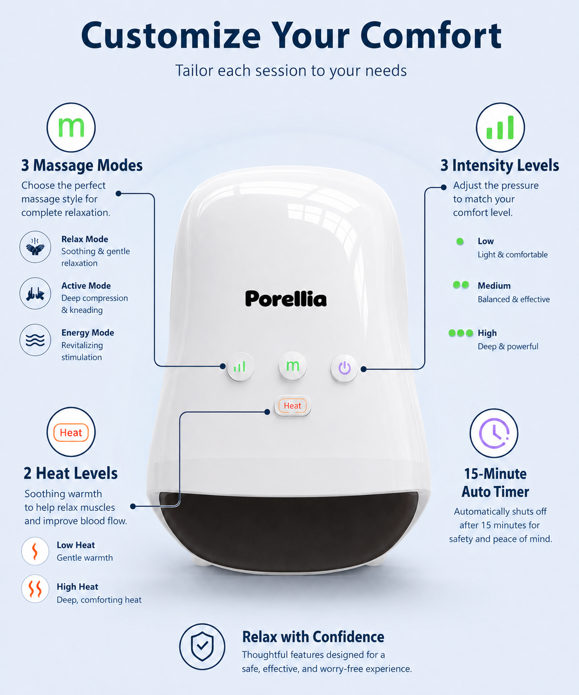 Porellia® - Heated Hand Massager