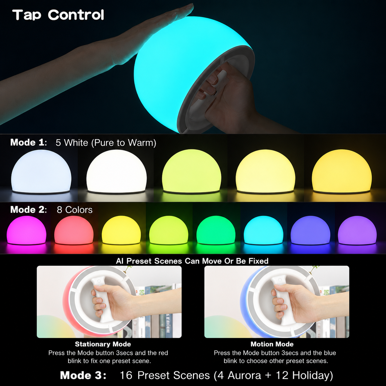 Porellia® - Squishy Sensory Ball Light