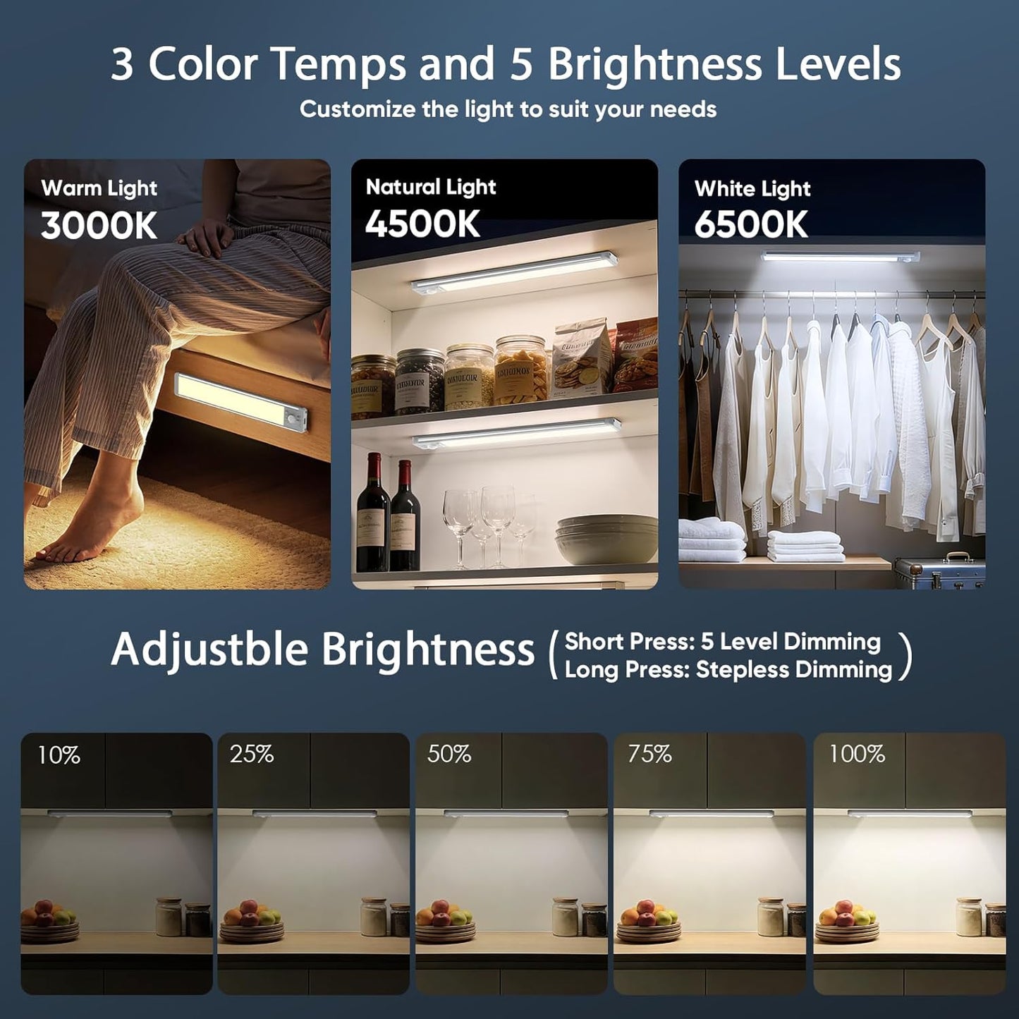 Porellia® - Under Cabinet Lighting