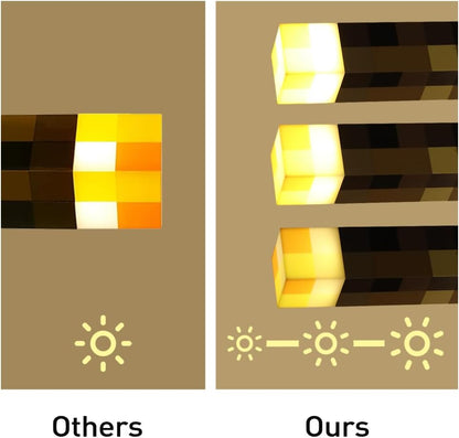 Porellia® - Minecraft Torch Light